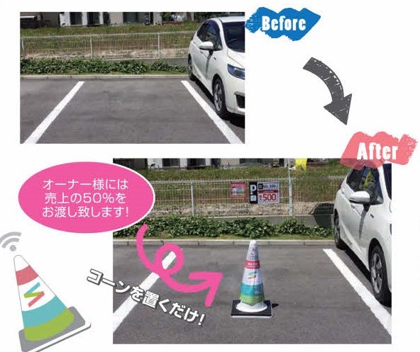 コーン