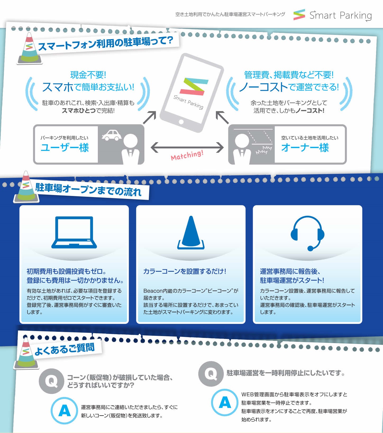 スマパ