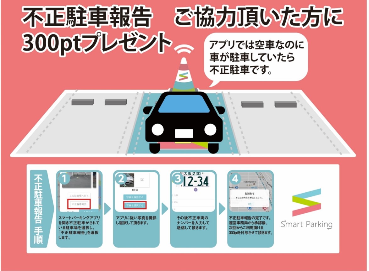 不正駐車対策